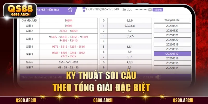 Kỹ thuật soi cầu theo tổng giải đặc biệt